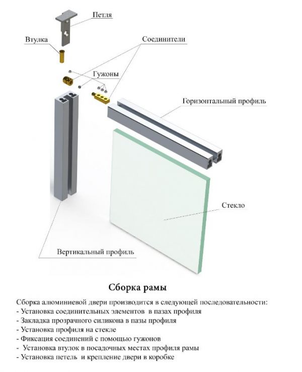  GS101/Профіль горизонтальний / анод